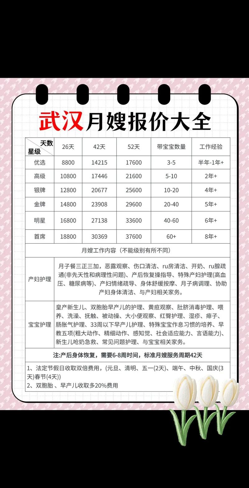 产后修复
